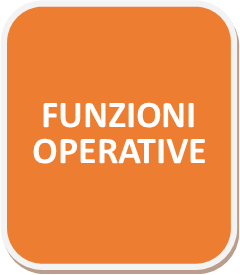 funzioni operative